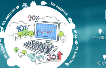 网络营销为企业快速宣传产品，突破客户地域界限
